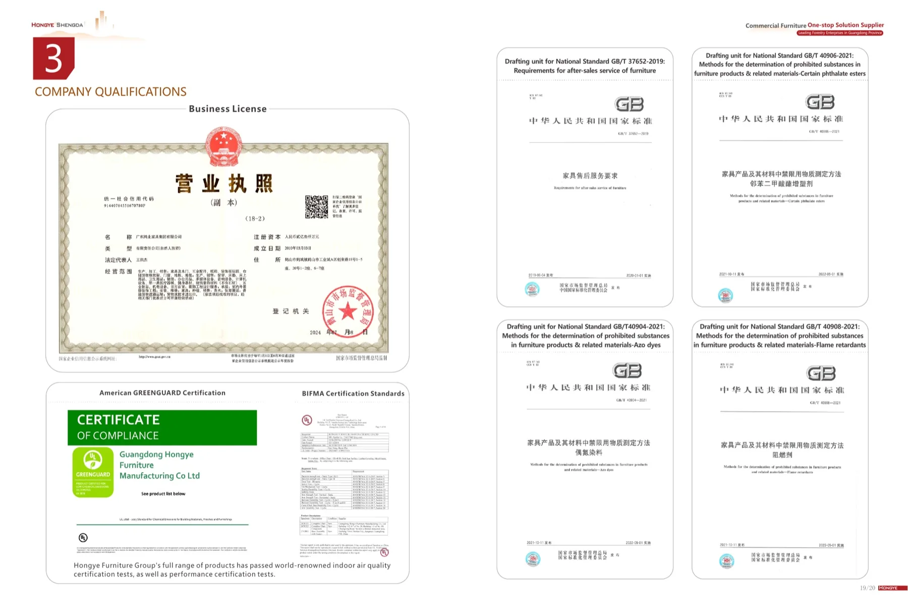 documentación corporativa para compras B2B